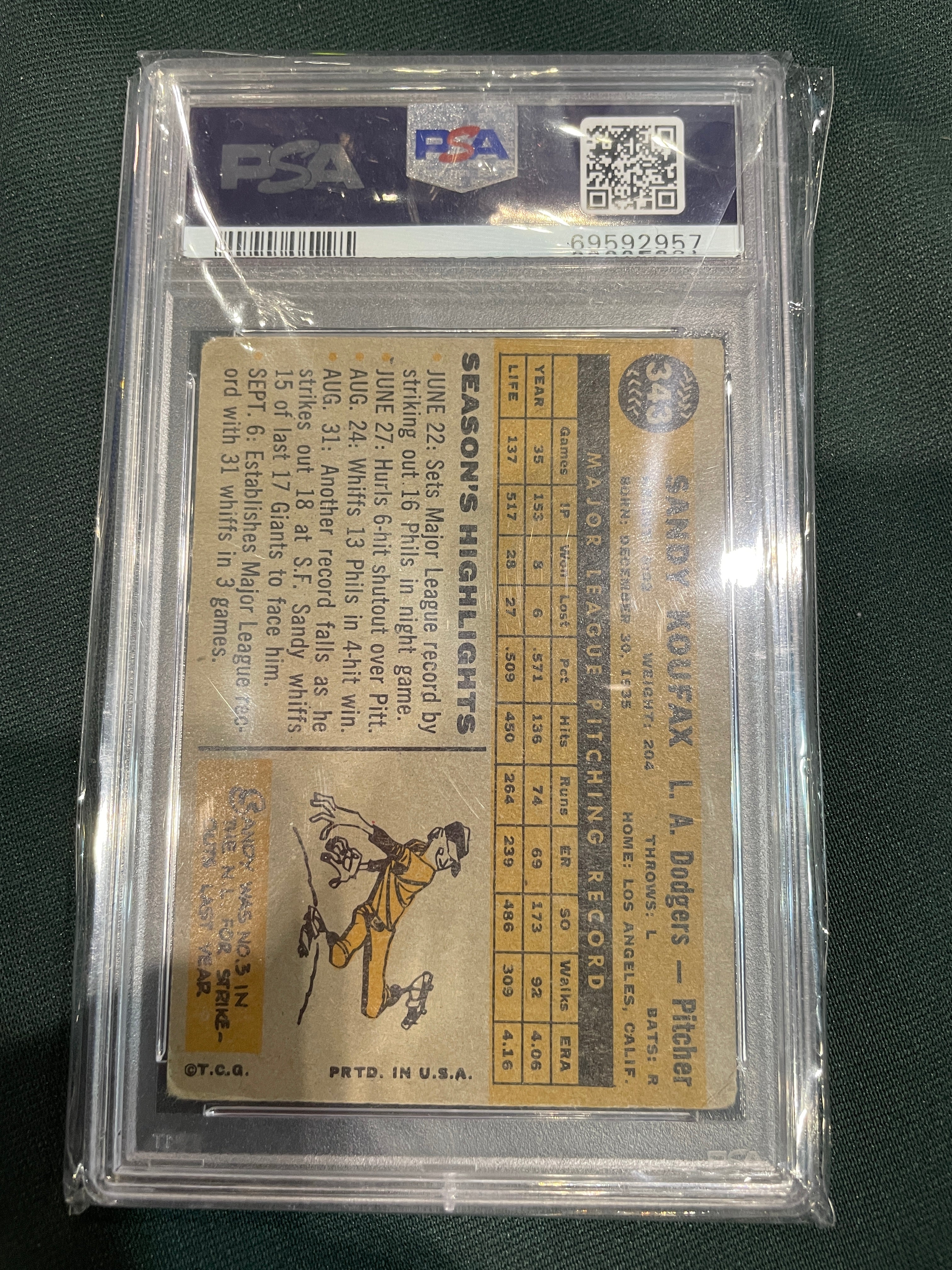 1960 Topps Sandy Koufax PSA 2